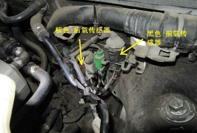 氧传感器的作用和原理(发动机氧传感器有什么作用)